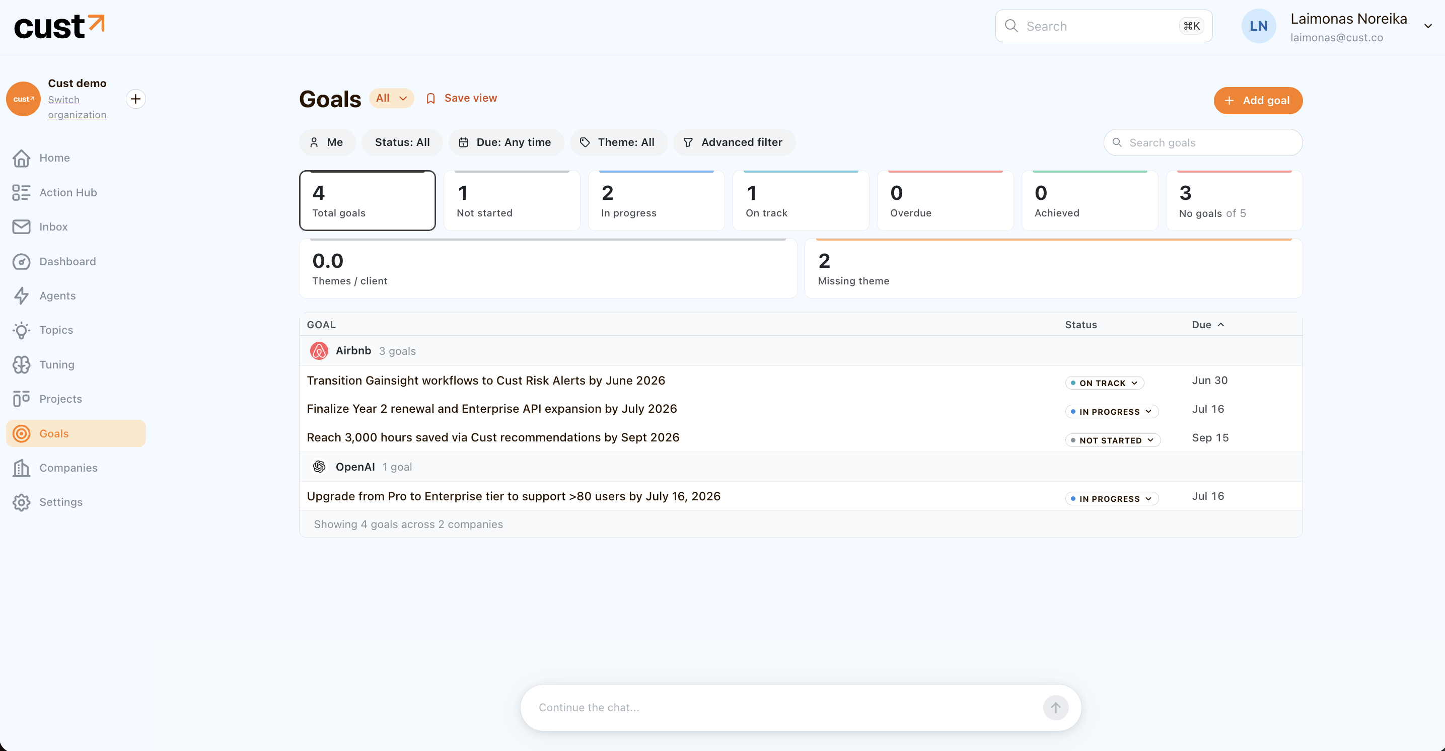The Goals portfolio with status breakdown and coverage widgets