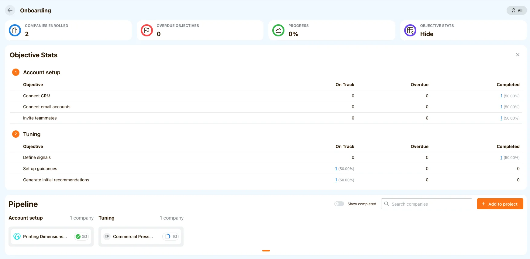 Project pipeline with objective stats and per-company progress