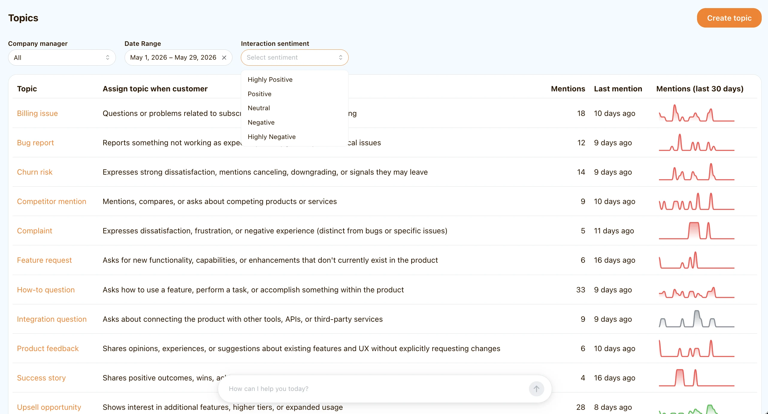 The Topics view in Cust