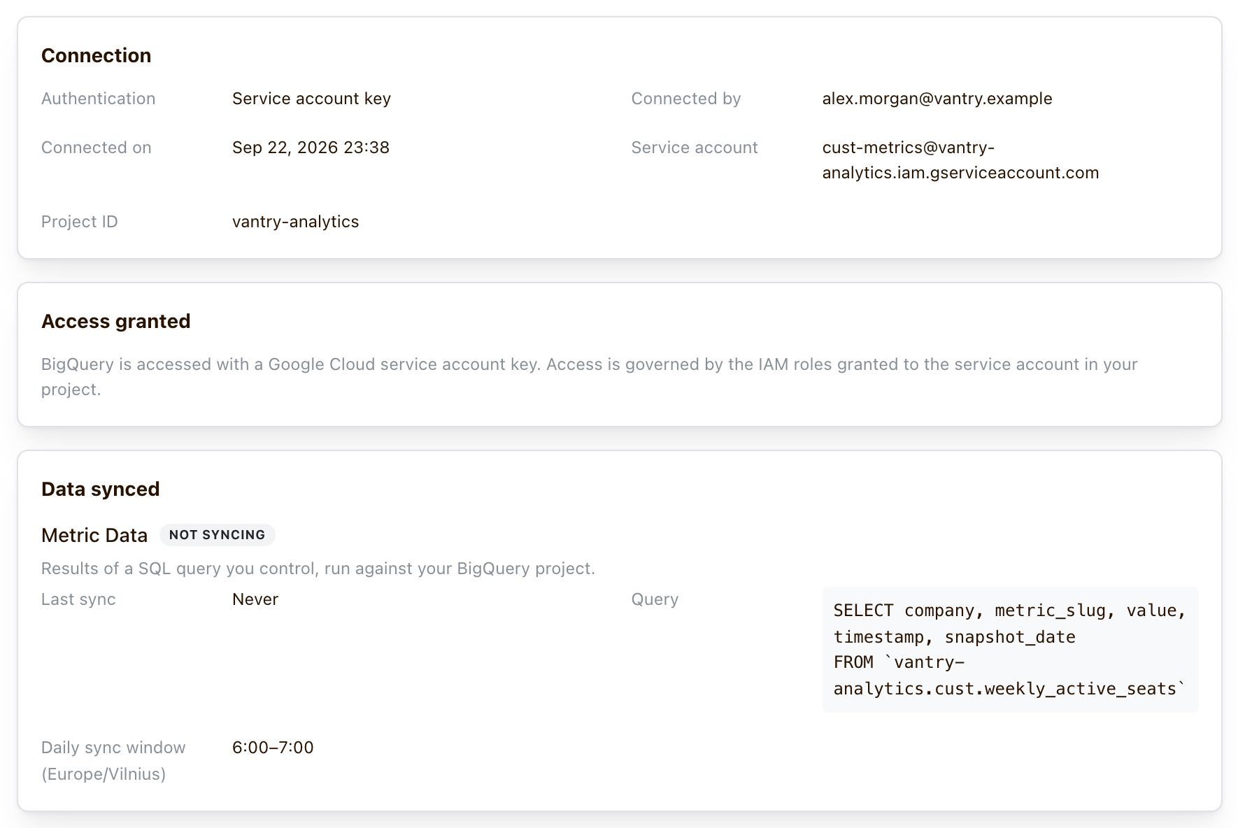 BigQuery Connection, Access granted, and Data synced panels, with a disabled metric query and no recorded sync
