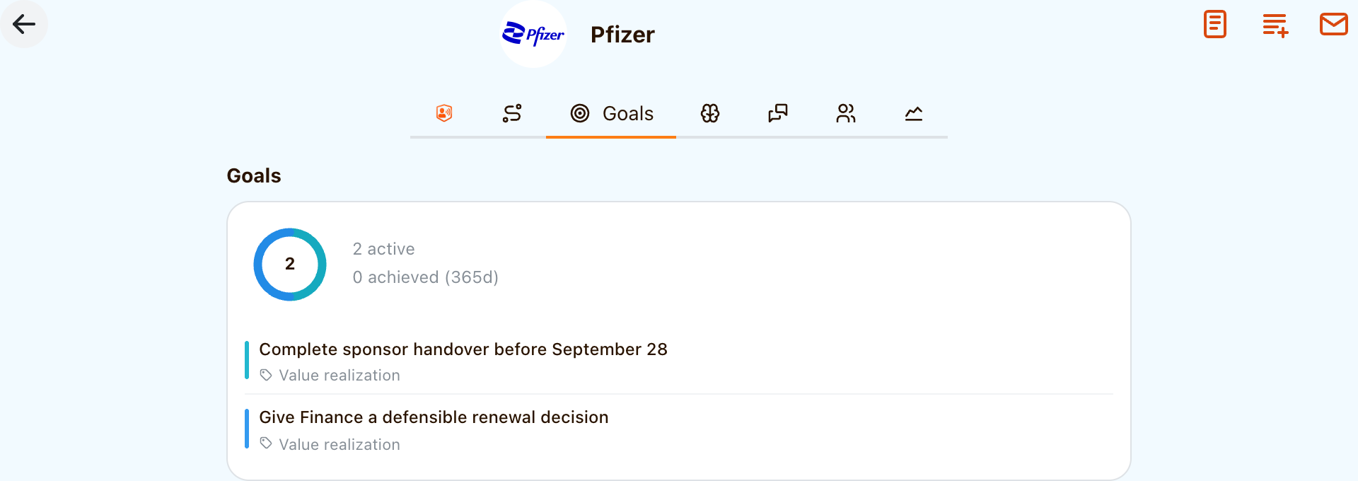 Pfizer's Goals tab tracks the renewal decision and sponsor handover as distinct customer outcomes