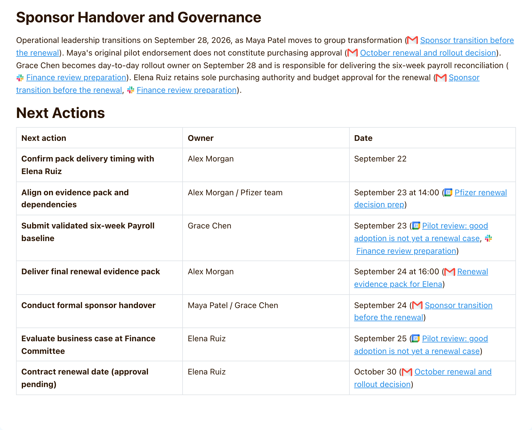 The brief carries the sponsor handover into an action plan with named owners, dates, and source references