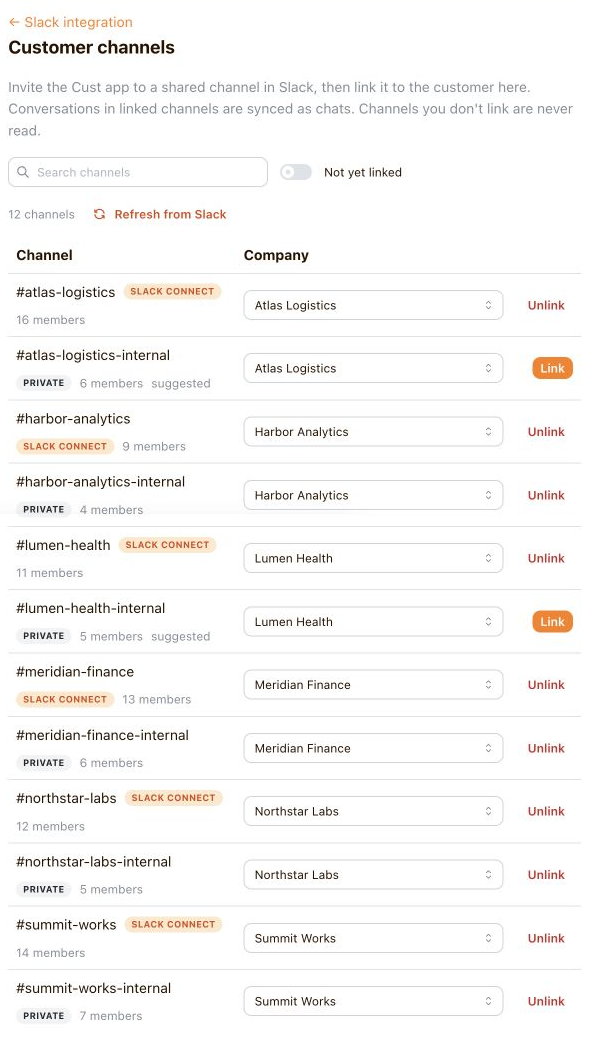 Twelve customer and internal channels linked to six companies, including two channels for Northstar Labs