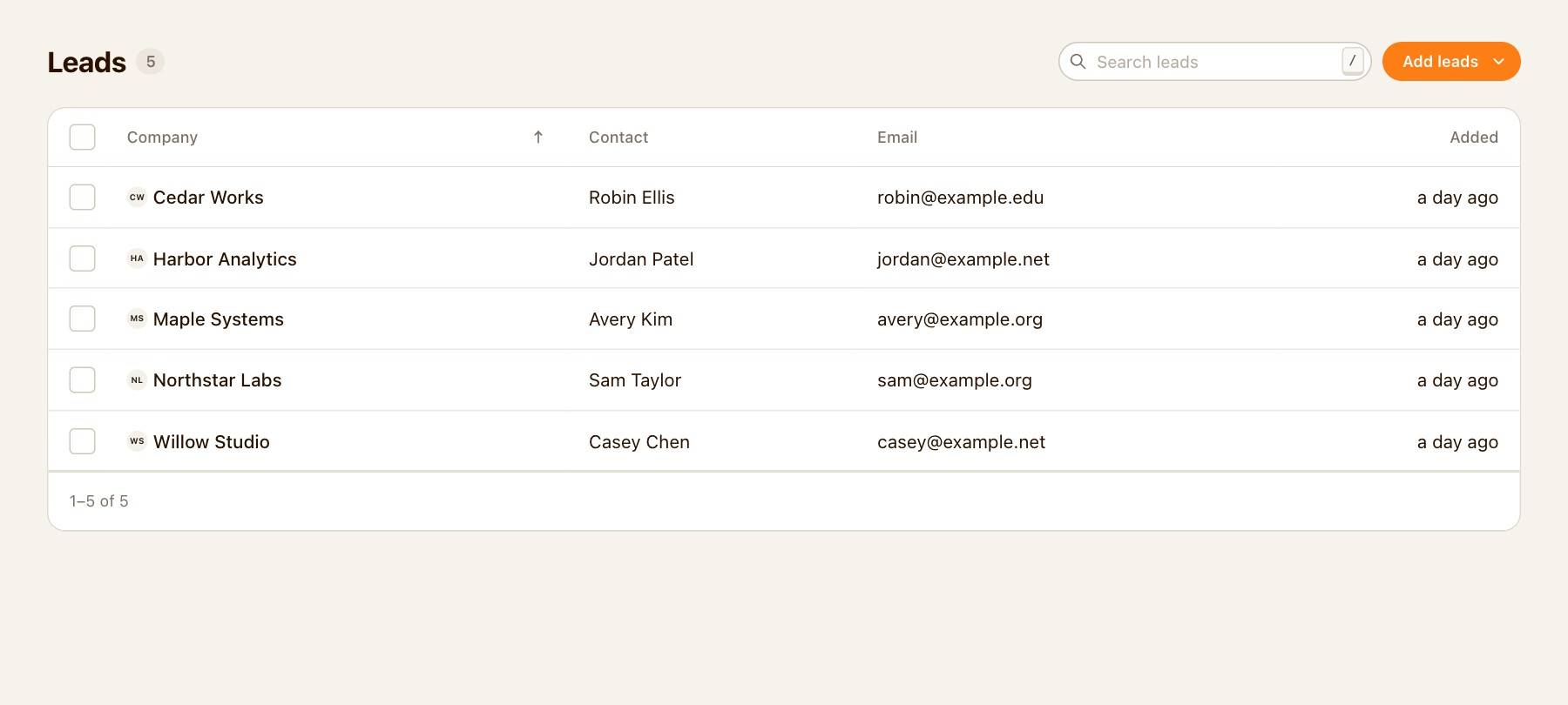 Leads list with company names, contact names, email addresses, added dates, and Add leads controls